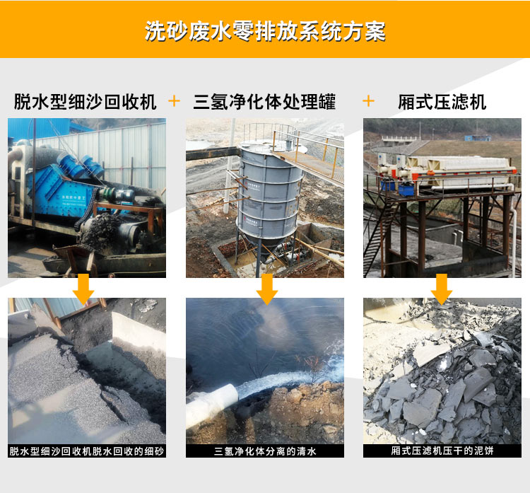 ����ף�RÓˮ�Y�S��¡���ع��ٴκ���ϴɰ�Uˮ���ŷ�ϵ�y