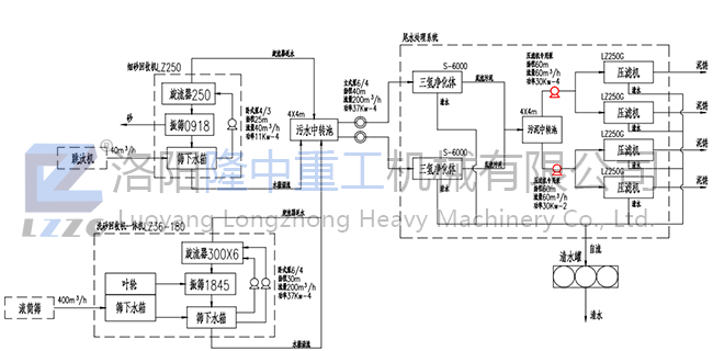 ¡�����ŷ�ϵ�y������������늏S�̏U����