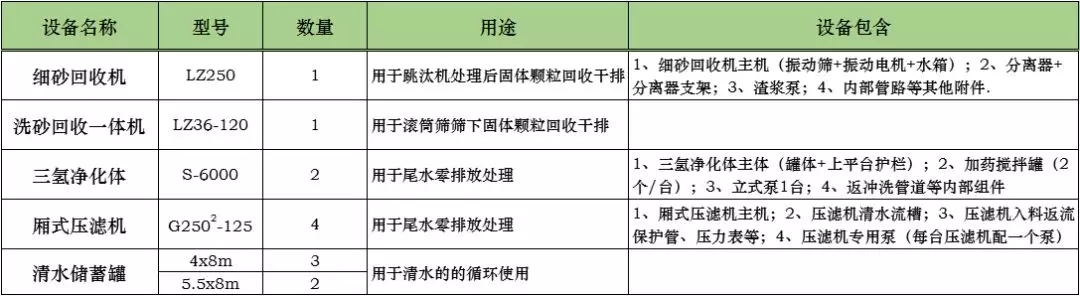 �O(sh��)�����